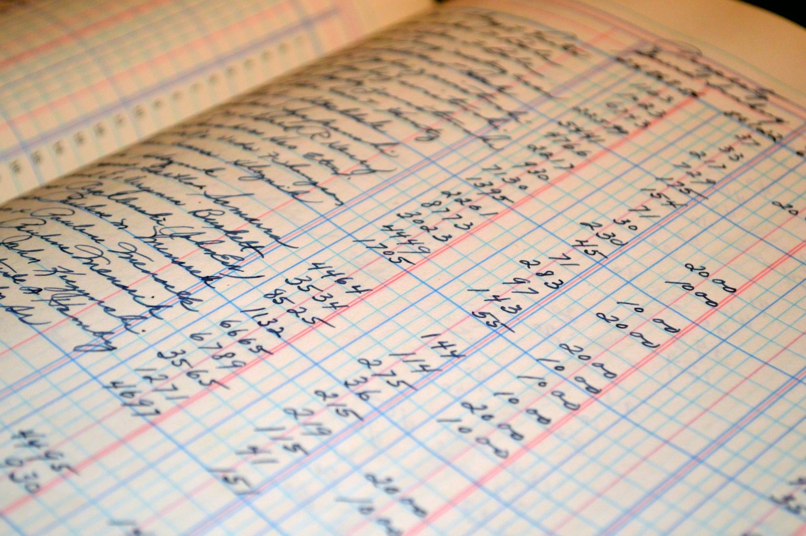 A hand-ruled accounting ledger, columns of figures entered in ink
